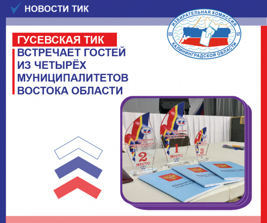 В Доме Культуры Гусева в эти минуты стартовал межмуниципальный турнир «Что? Где? Когда?»
