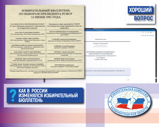Хороший вопрос. Как менялся избирательный бюллетень?