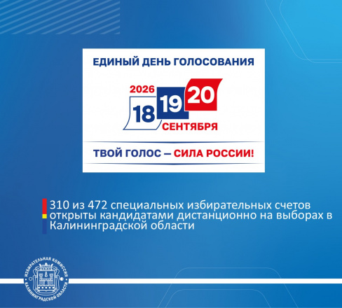 На выборах депутатов Государственной Думы РФ, Законодательного Собрания Калининградской области и совмещенных с ними муниципальных выборах 65% счетов были открыты дистанционно