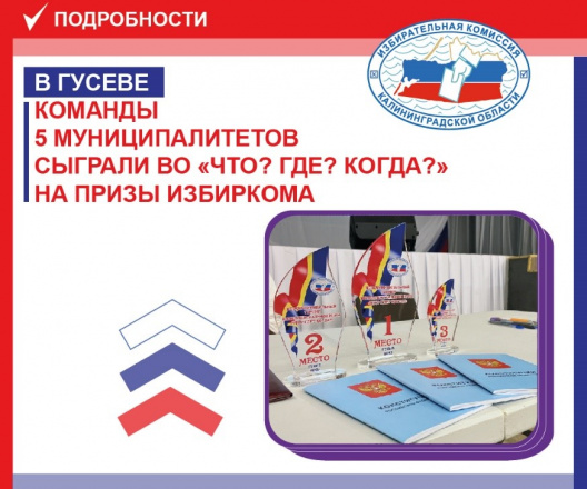 8 декабря в Гусевском Доме культуры прошел 9 ежегодный межмуниципальный турнир «Что? Где? Когда?»