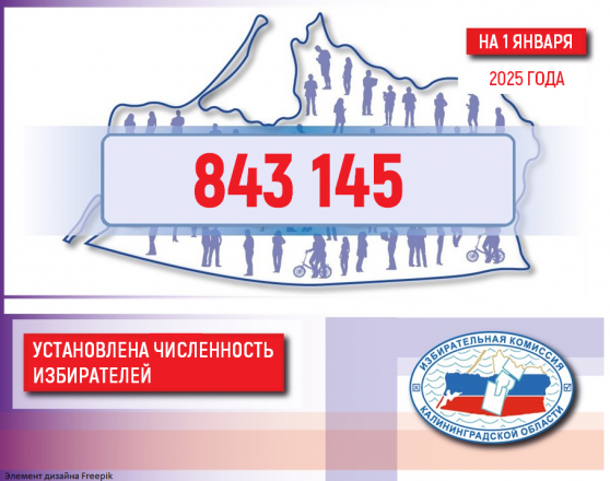 Установлена численность избирателей Калининградской области
