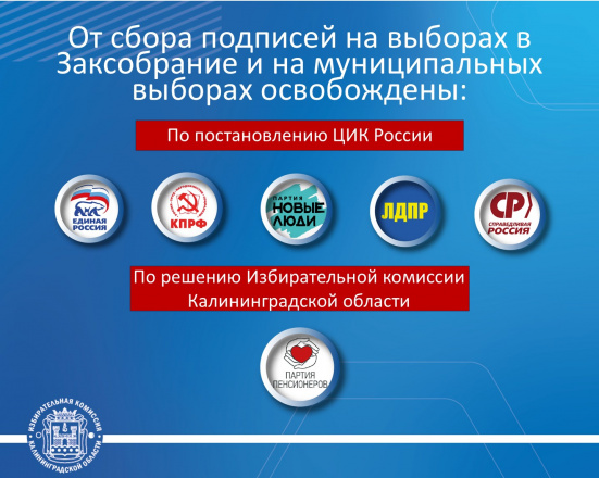 Облизбирком утвердил новый список политических партий и их региональных отделений, которые могут выдвигать кандидатов без сбора подписей избирателей на выборах в Законодательное Собрание Калининградской области, а также на муниципальных выборах