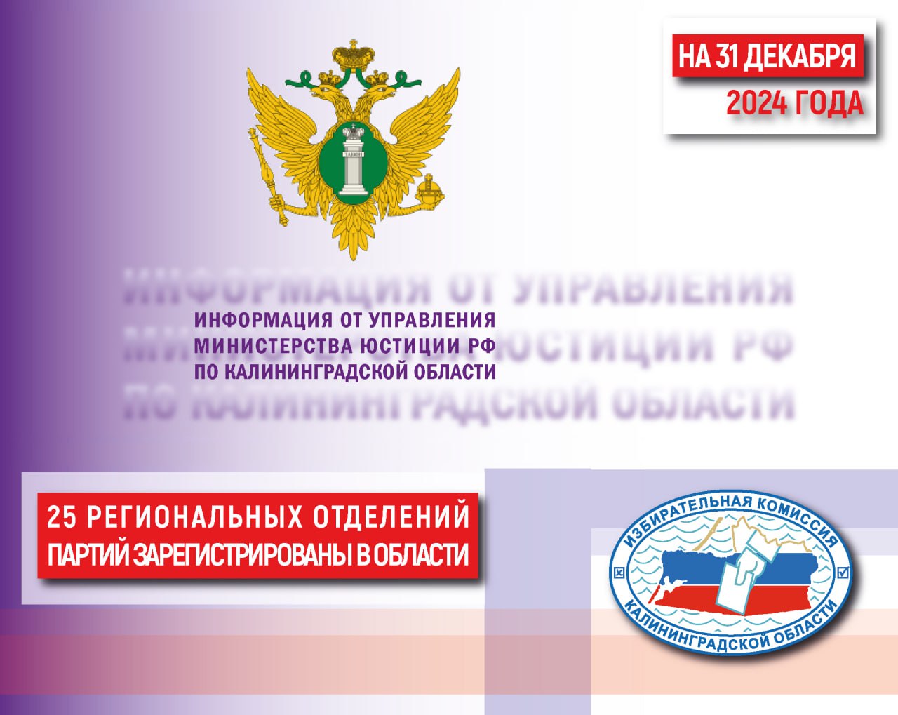 На 31 декабря 2024 года в Калининградской области было зарегистрировано 25 региональных отделений политических партий
