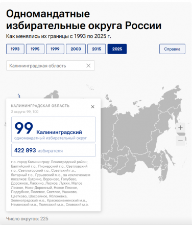 Выборы-2026: Как менялись одномандатные избирательные округа Калининградской области за три десятилетия